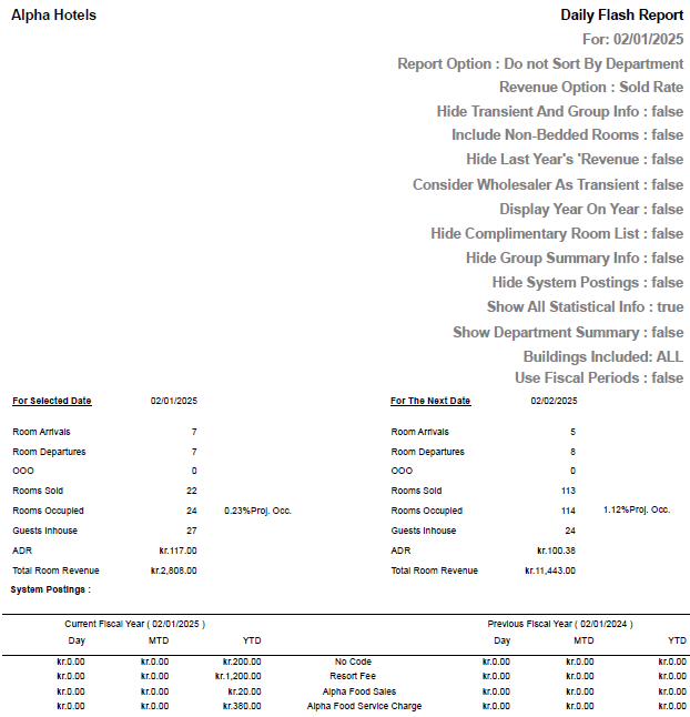 A screenshot of a report

AI-generated content may be incorrect.
